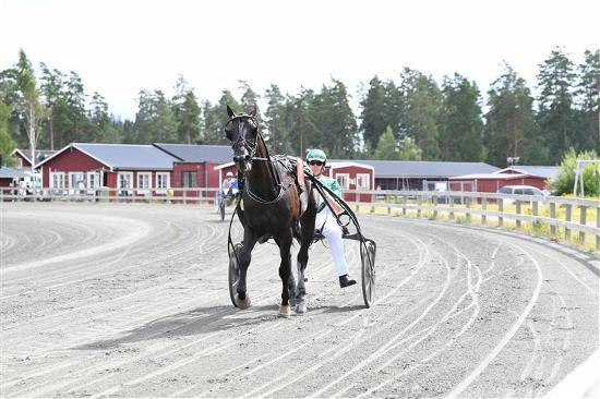 ResultatToppbild.jpg